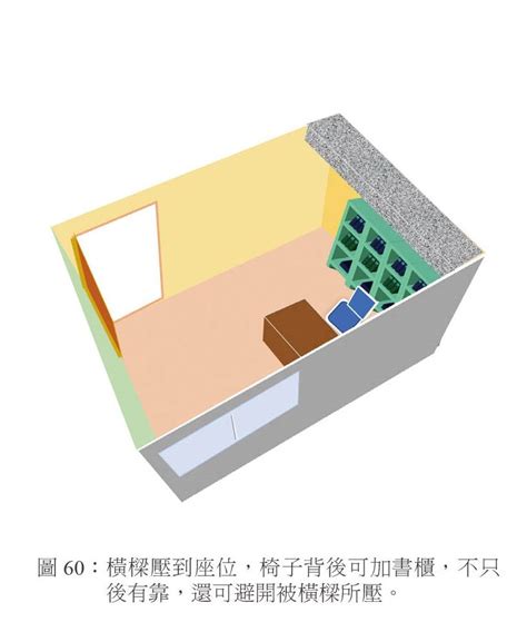 書桌面廁所牆化解